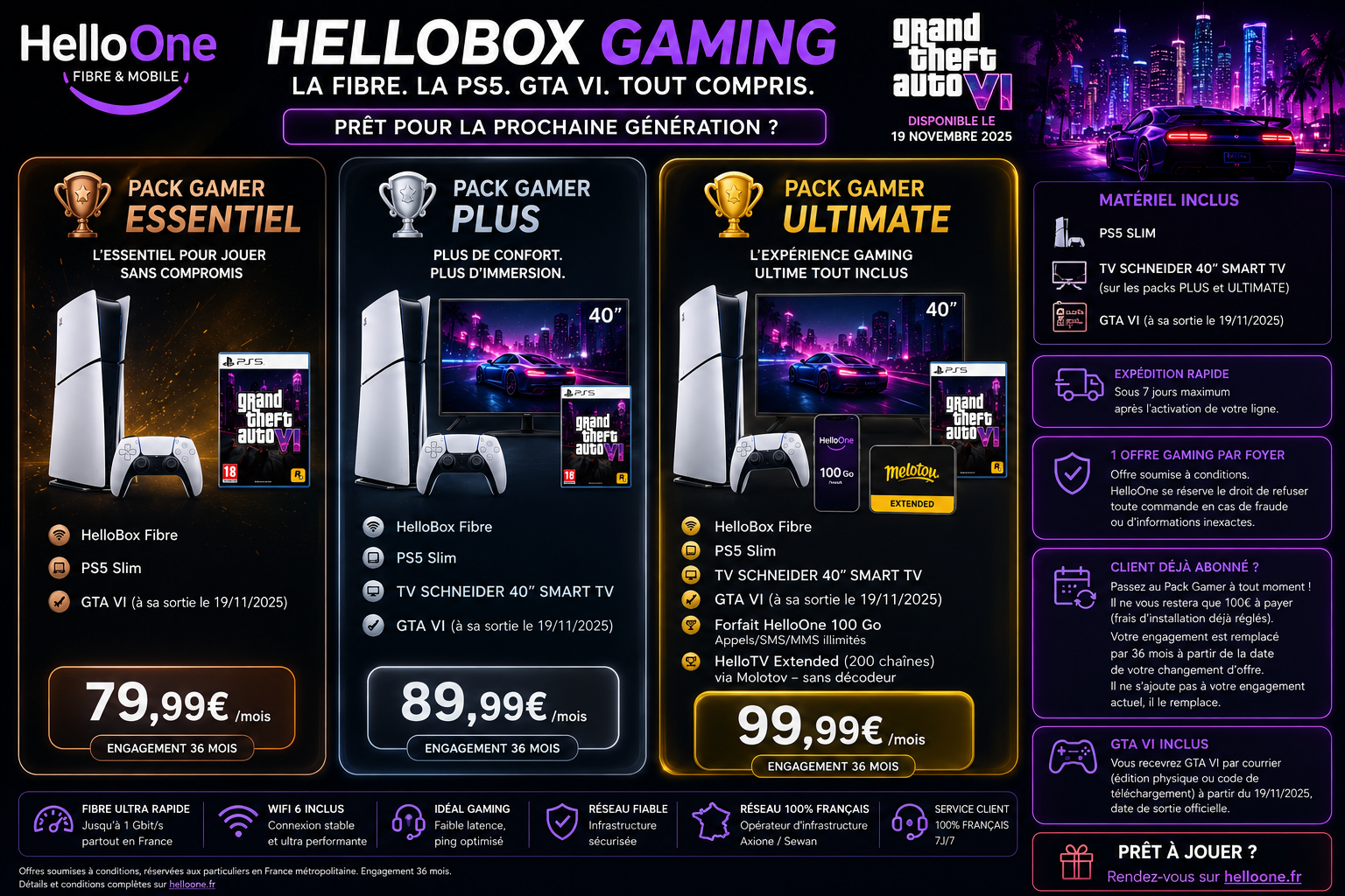 HelloBox Gaming — Packs PS5, GTA VI, TV Schneider et Fibre HelloOne